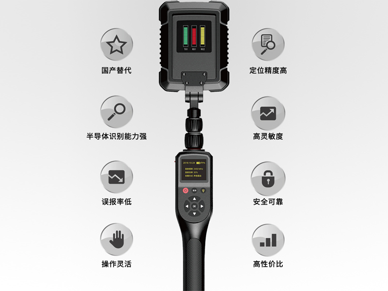P901非線性節點探測器