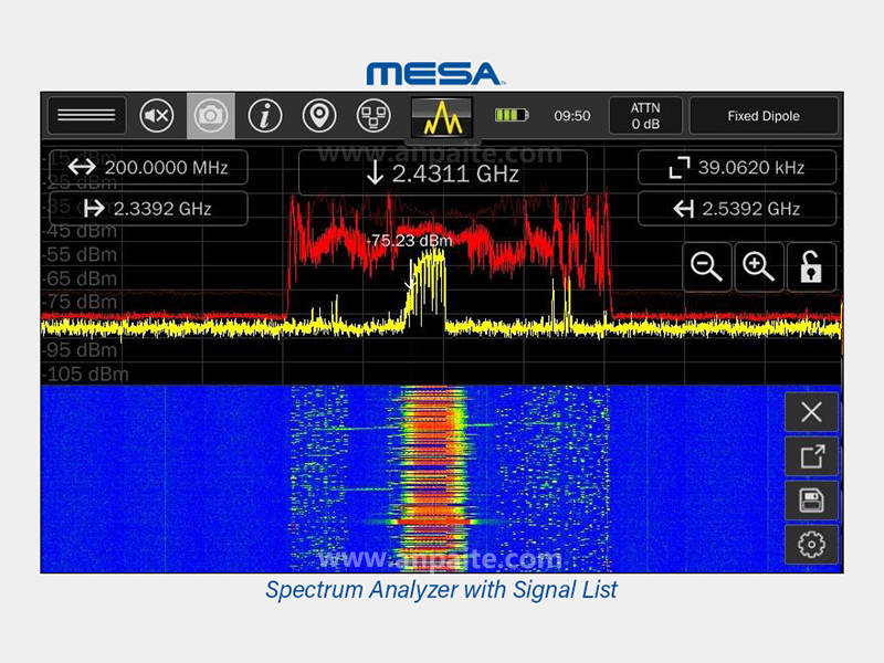 美國REI MESA 專業便攜式頻譜分析儀