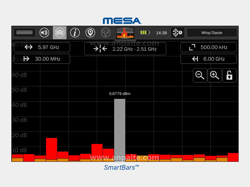 美國REI MESA 專業便攜式頻譜分析儀