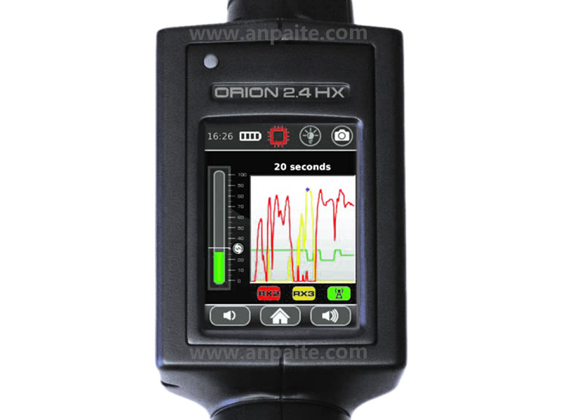 美國REI ORION2.4HX非線性節點探測器