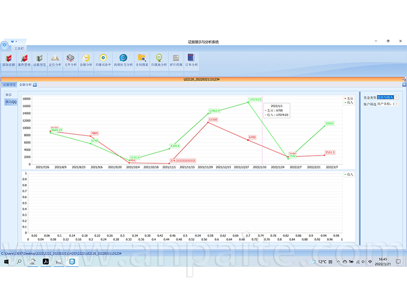 手機合規檢測點驗取證分析系統